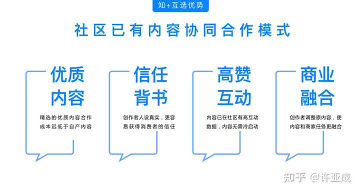 优质回答的标准是什么_领域优质回答经验_优质回答经验领域的问题