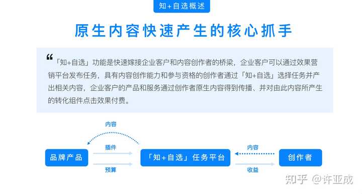 优质回答经验领域的问题_优质回答的标准是什么_领域优质回答经验