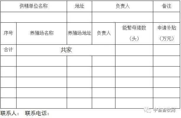 致富经天津养猪_天津养猪有多少补贴_致富养猪网