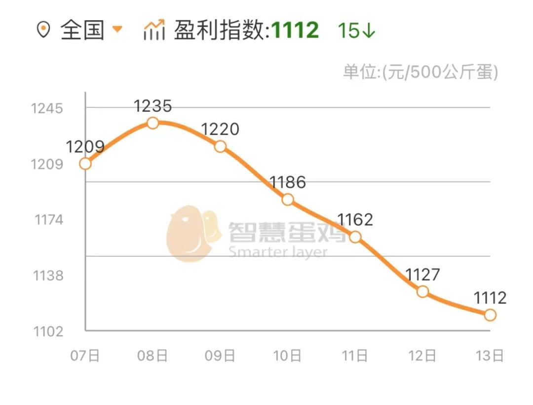 致富养殖药鸡中草药有哪些_致富养殖药鸡中草药大全_致富经养殖中草药鸡