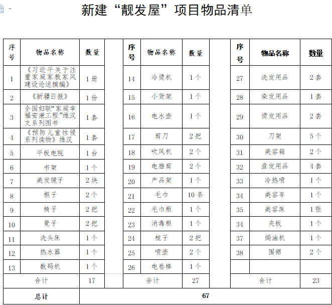 女子养殖致富项目_致富养殖好项目大全_致富养殖女子项目名称