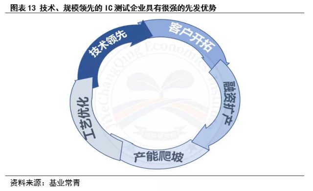 优异经验_优质丰富经验平台的意义_经验丰富平台优质