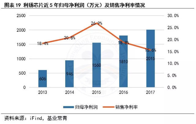 优异经验_经验丰富平台优质_优质丰富经验平台的意义