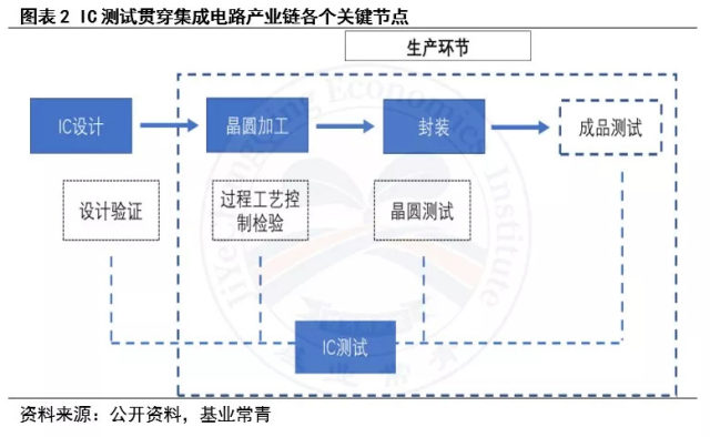 优质丰富经验平台的意义_经验丰富平台优质_优异经验