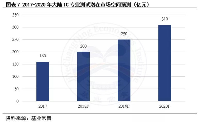 优质丰富经验平台的意义_经验丰富平台优质_优异经验