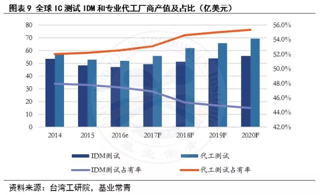 优质丰富经验平台的意义_优异经验_经验丰富平台优质