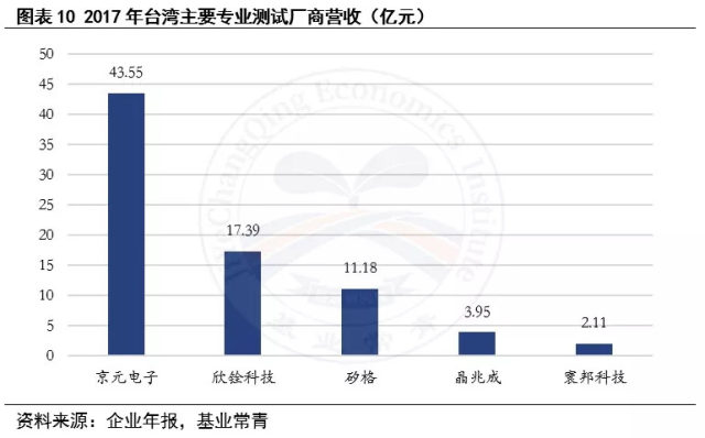 优质丰富经验平台的意义_经验丰富平台优质_优异经验