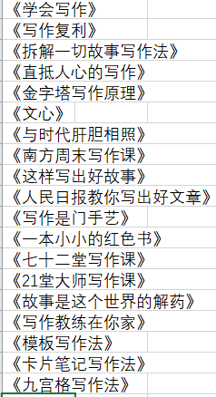 优秀经验分享图片_15天优质经验分享图片_优秀经验分享模板