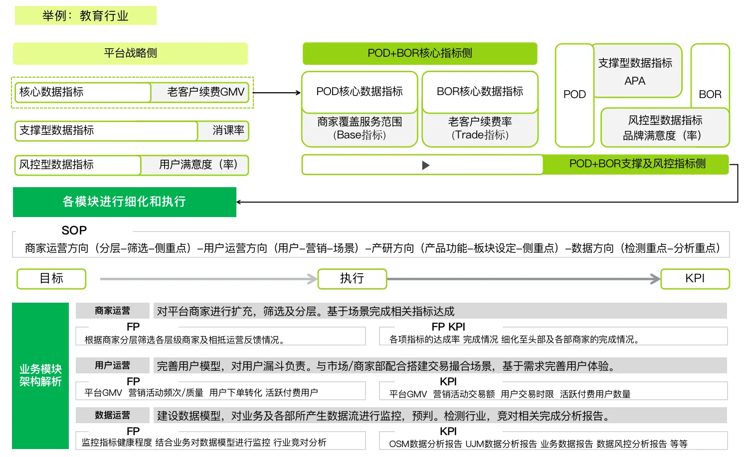 商家优势介绍_优秀店铺分享心得_优质商家经验分享