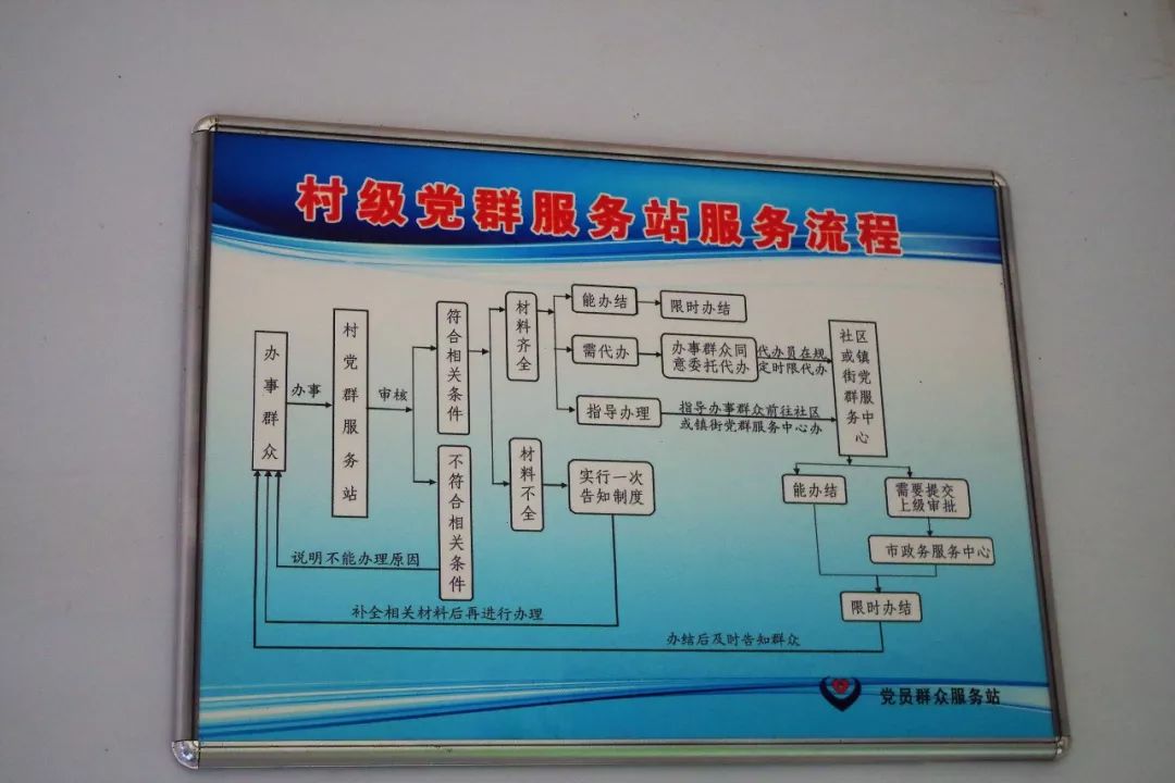 寿光种植技术_山东寿光种植什么_寿光种植致富