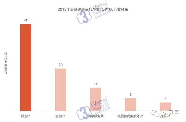 致富年代文男主视角_致富年华_2015年致富经