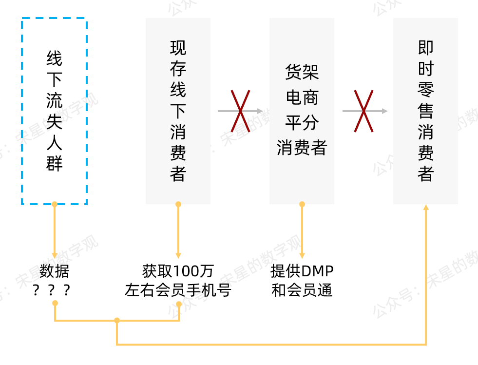 大数据优质经验案例_典型案例经验分享_优秀案例经验分享