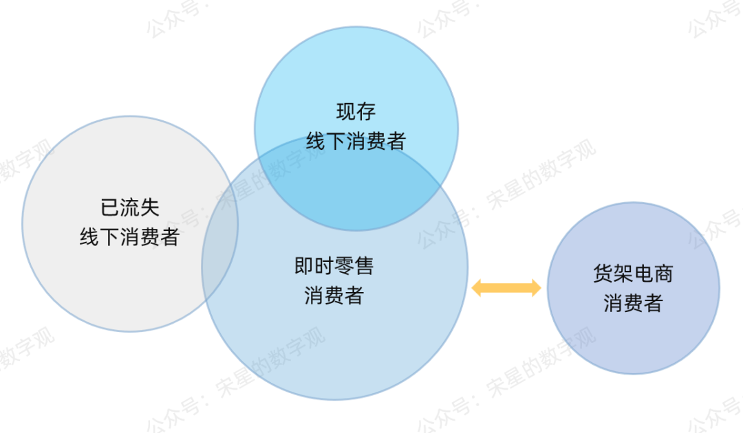 优秀案例经验分享_典型案例经验分享_大数据优质经验案例