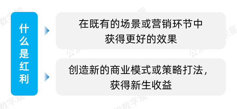 大数据优质经验案例_优秀案例经验分享_典型案例经验分享