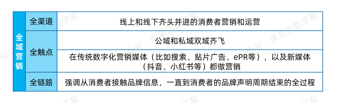 大数据优质经验案例_优秀案例经验分享_典型案例经验分享