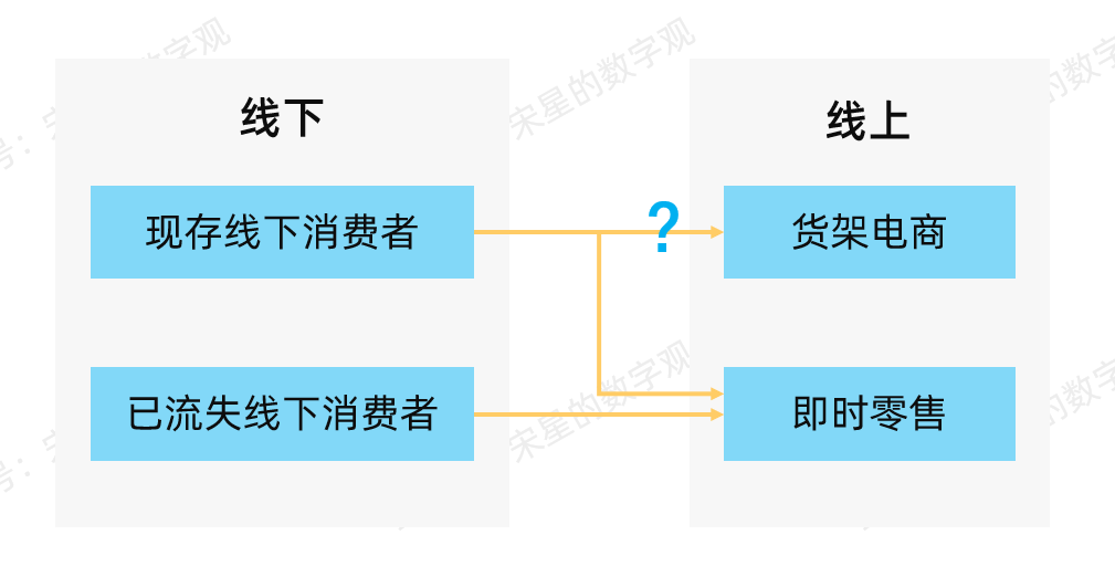 优秀案例经验分享_典型案例经验分享_大数据优质经验案例