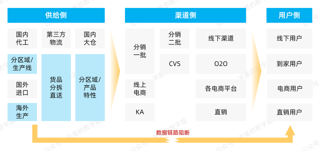 典型案例经验分享_大数据优质经验案例_优秀案例经验分享