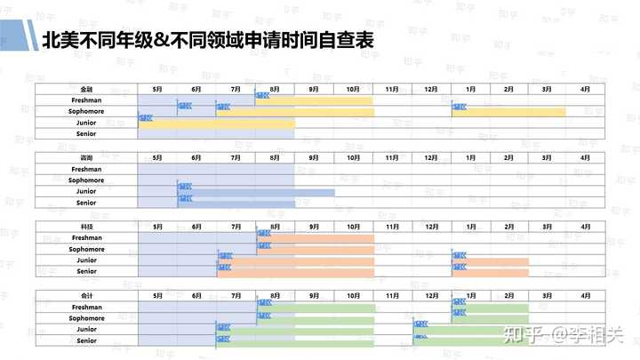 优质问答怎么找经验分享_问经验答什么_问答交流