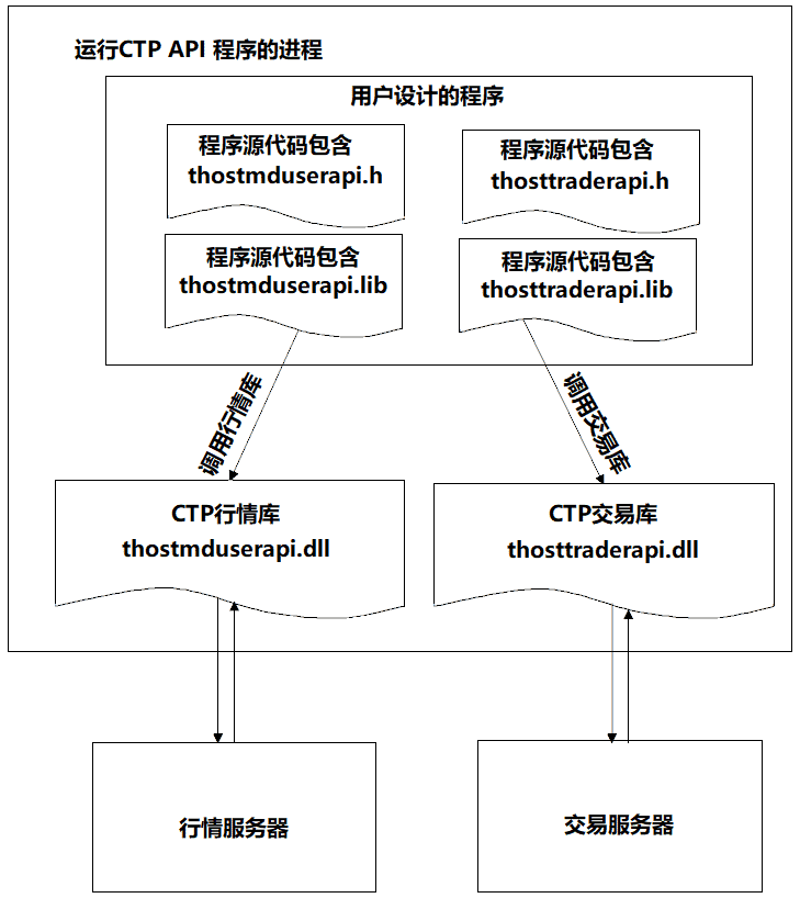 优质回答的经验和感受_提交优质回答_优质回答的标准是什么