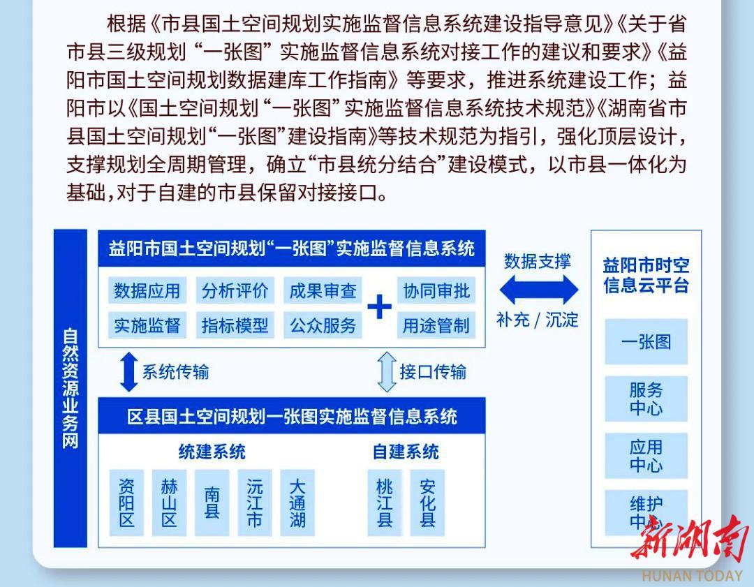 打造优质营商环境措施_优质营商环境建设经验_优质营商环境经济发展