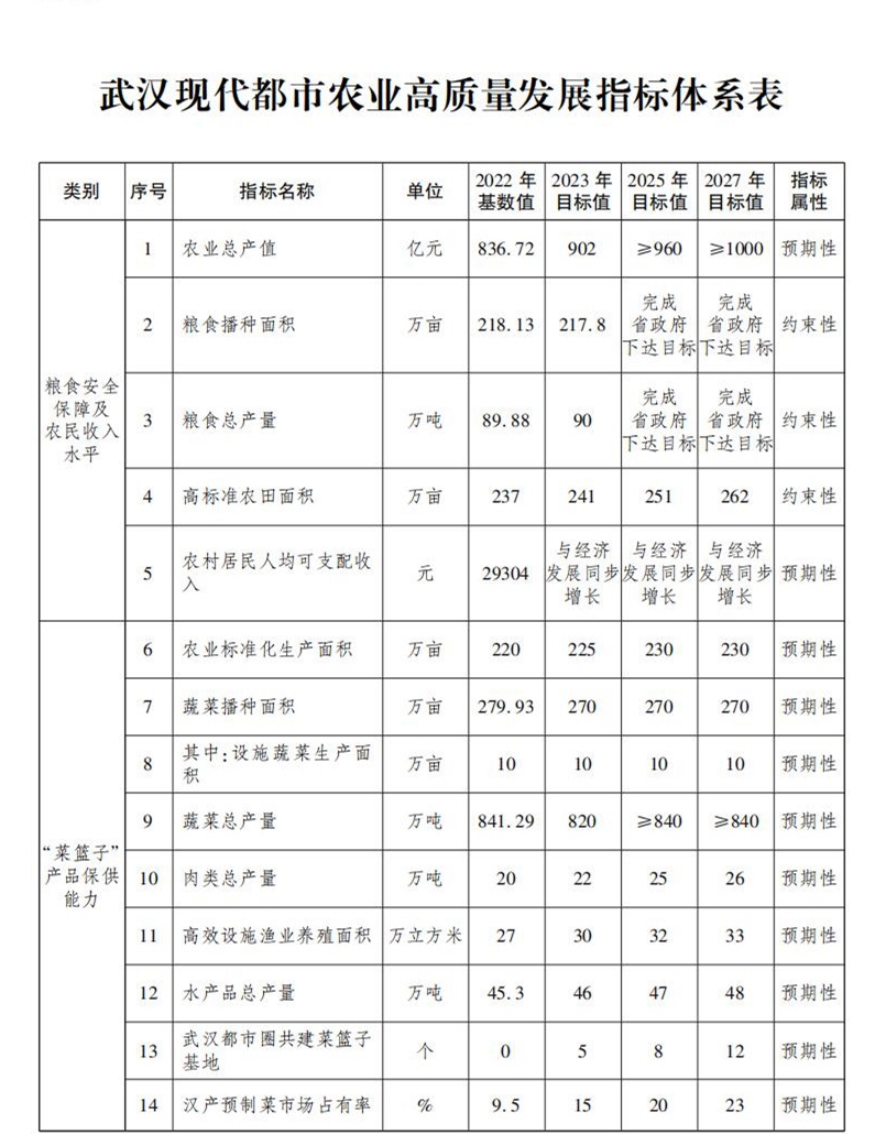 农业致富之路_致富农场_致富经北京现代农业