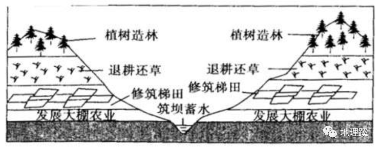 养殖鱼塘人员技术要求_鱼塘养殖技术管理_养殖鱼塘技术人员