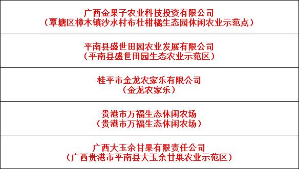 农村致富新项目种植业_休闲农业种植致富_农业致富种植项目