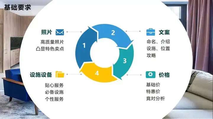 优质问答经验分享心得_问答的心得体会_《问答》心得体会