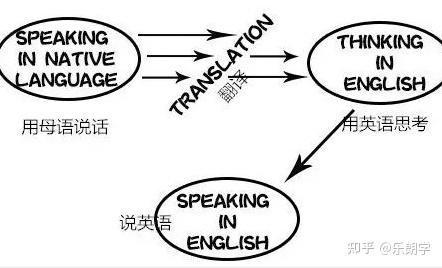 英语优质课教学经验_优质英语课经验教学设计_优质英语课经验教学视频