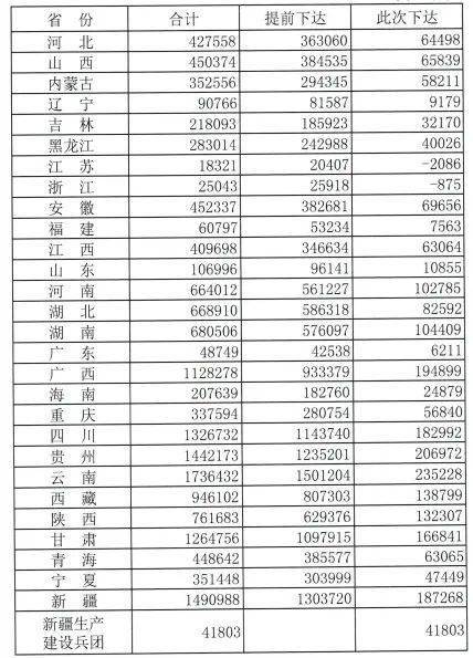 致富扶持养殖种类有哪些_种养殖致富扶持_种植养殖致富