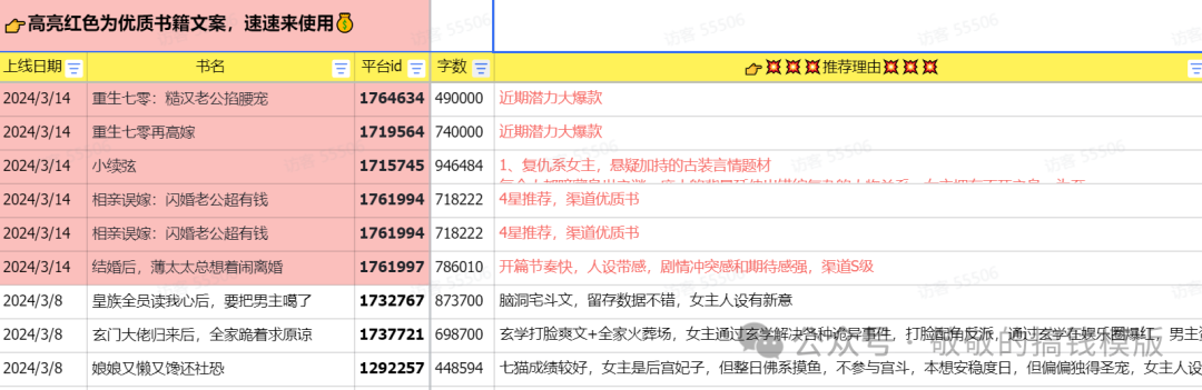 致富短篇故事视频_致富经故事短篇_致富小故事