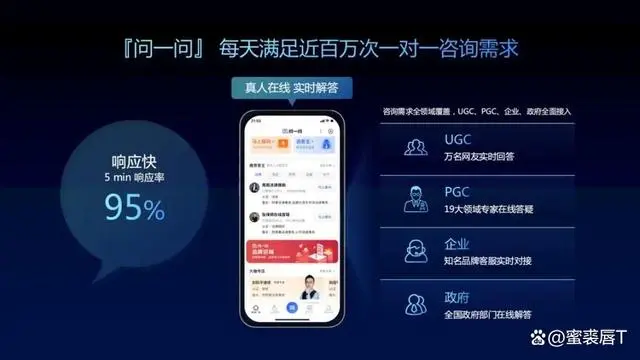 经验分享提问_怎么通过优质问答审核_通过优质问答经验分享