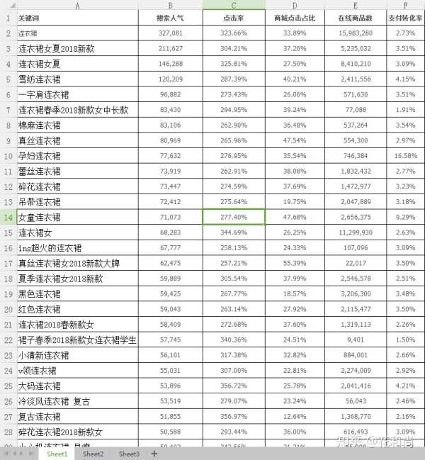 回答问题思路清晰怎么说_优质回答的经验和思路_思路优质回答经验怎么写