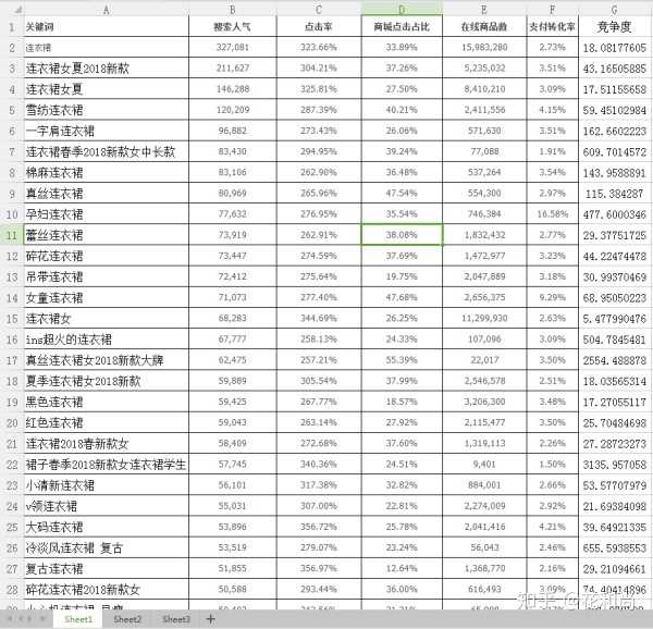 优质回答的经验和思路_回答问题思路清晰怎么说_思路优质回答经验怎么写