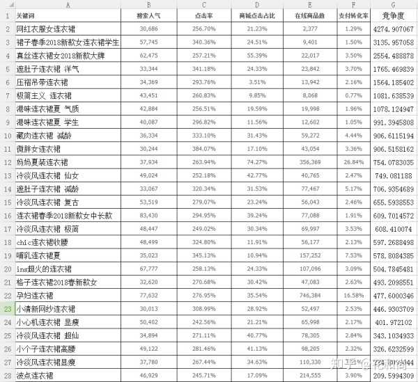 思路优质回答经验怎么写_回答问题思路清晰怎么说_优质回答的经验和思路