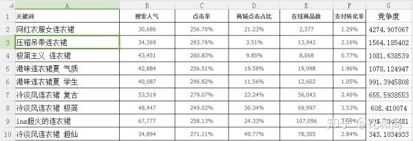 优质回答的经验和思路_思路优质回答经验怎么写_回答问题思路清晰怎么说