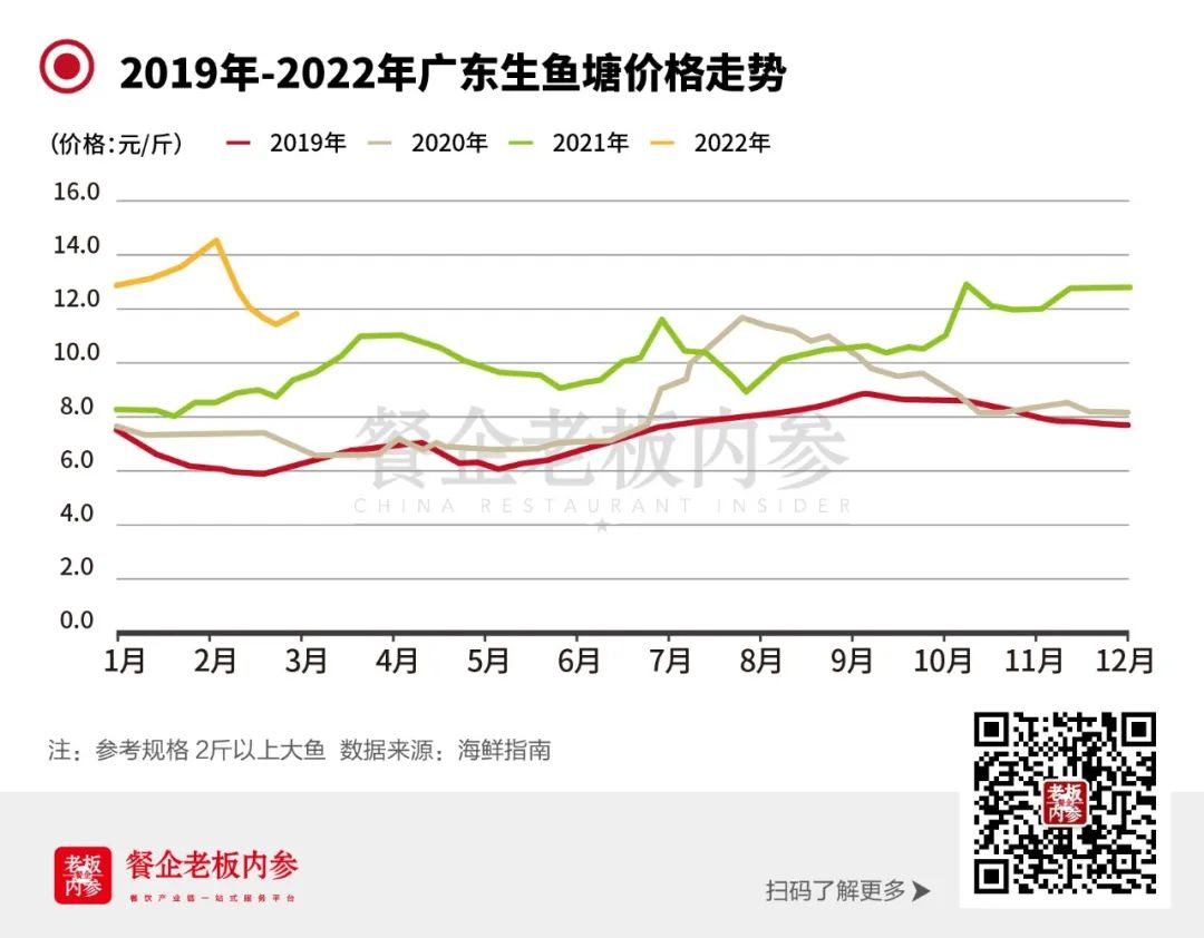 清江鱼养殖技术_养殖清江鱼技术视频_养殖清江鱼技术与管理