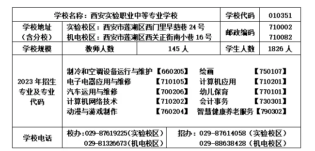 建设创新建_创建新优质学校的经验_新优质学校创建心得体会