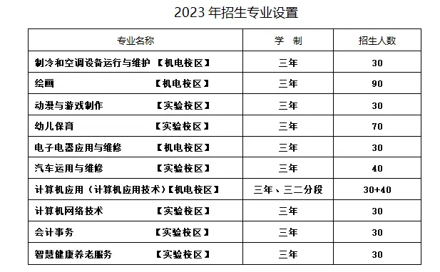 建设创新建_创建新优质学校的经验_新优质学校创建心得体会