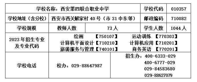 创建新优质学校的经验_新优质学校创建心得体会_建设创新建