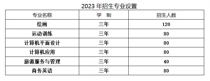 创建新优质学校的经验_建设创新建_新优质学校创建心得体会