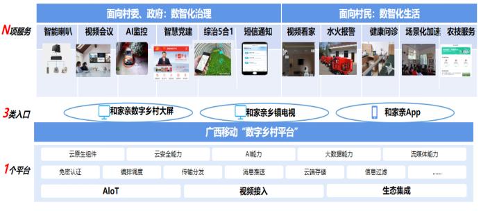 大数据优质经验案例_典型经验案例_优秀案例经验分享