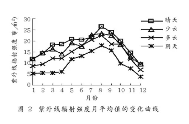 分享优质回答的经验_优秀回答者知乎_优秀回答