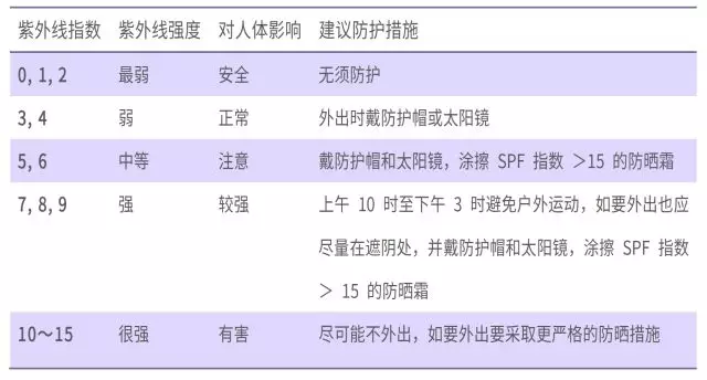 分享优质回答的经验_优秀回答者知乎_优秀回答