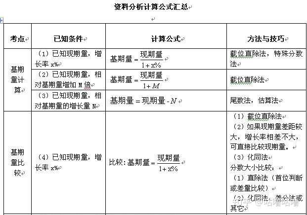 优质回答需要审核多久_优秀回答者知乎_分享优质回答的经验