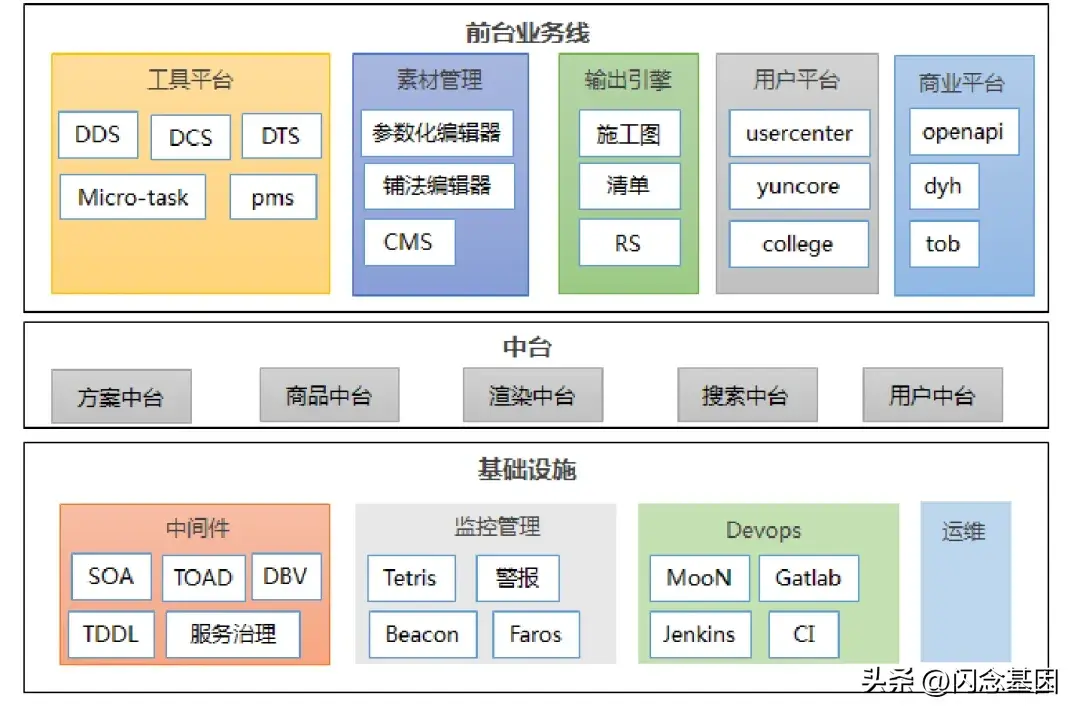 经验优秀_如何鉴定优质项目经验_鉴定优质经验项目的方法