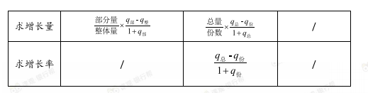 柜面优质服务案例_柜面服务优质品质经验分享_优质的柜面服务