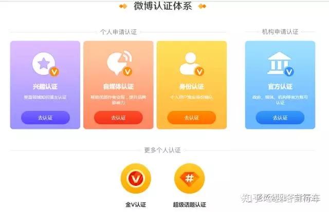 优质加v认证经验_优质加v认证经验_优质加v认证经验