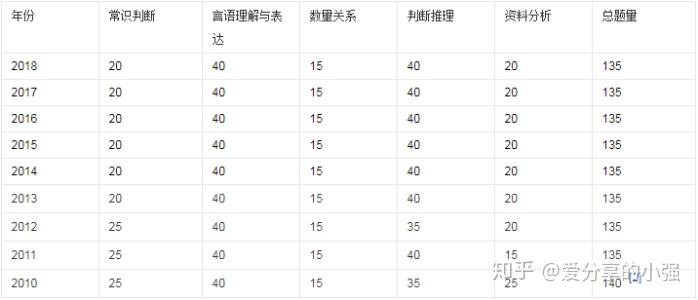 优质回答的经验心得_心得回应_心得经验分享