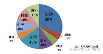 心得回应_心得经验分享_优质回答的经验心得